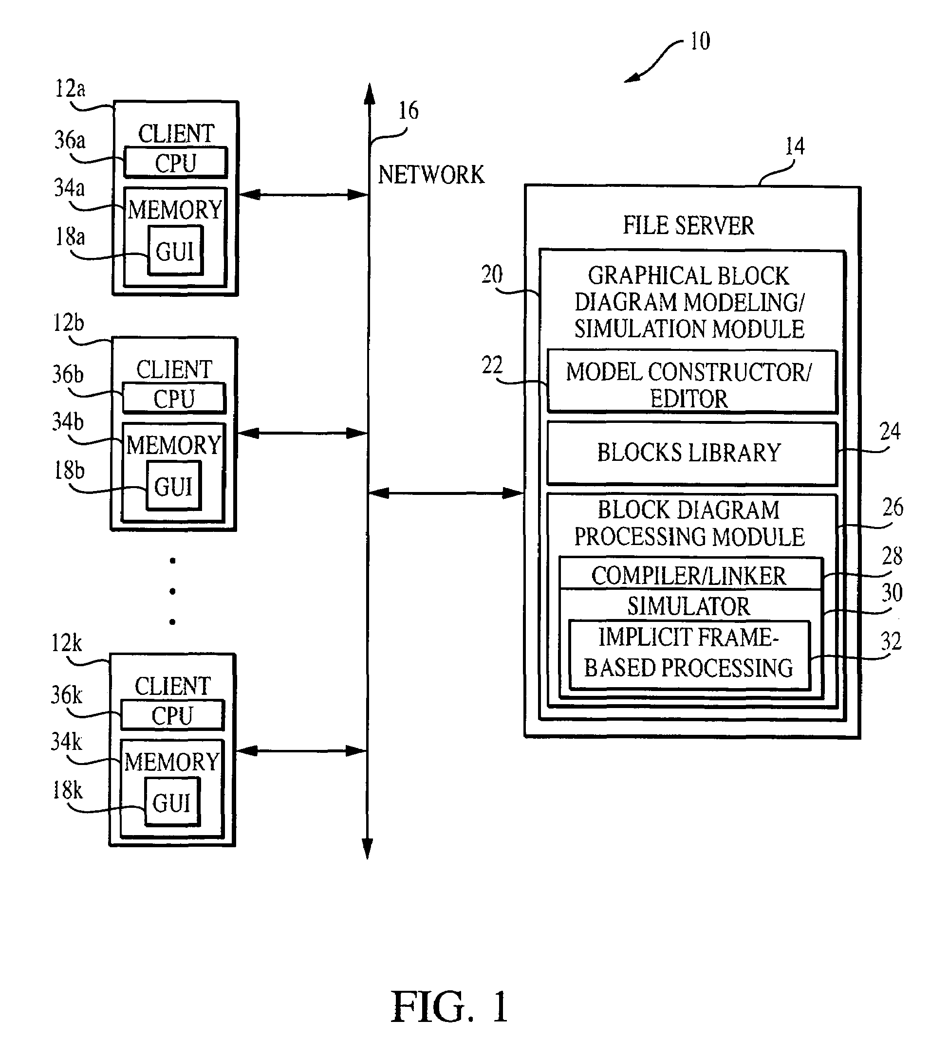 Implicit frame-based processing for block-diagram simulation