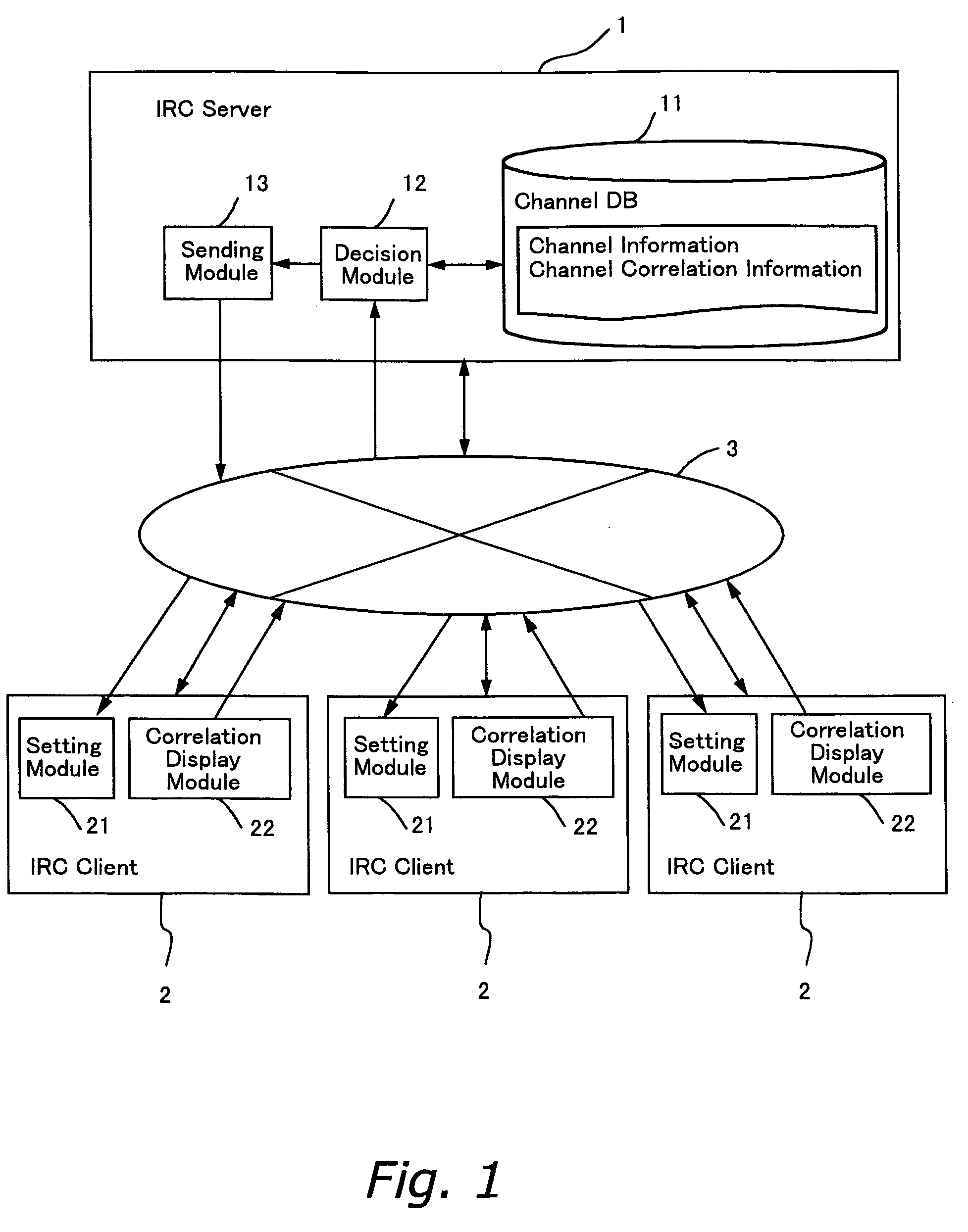 Chat sending method and chat system