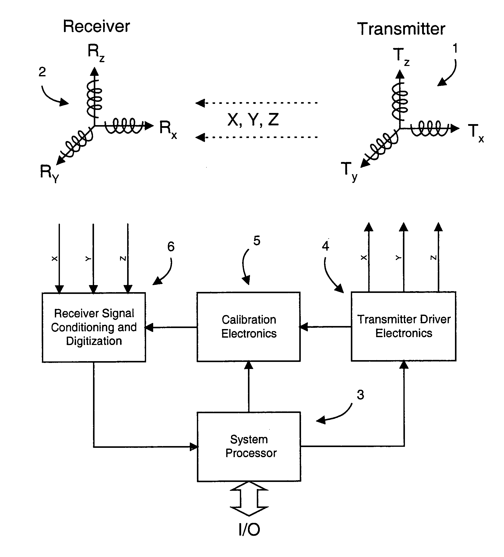 Self-training AC magnetic tracking systems to cover large areas