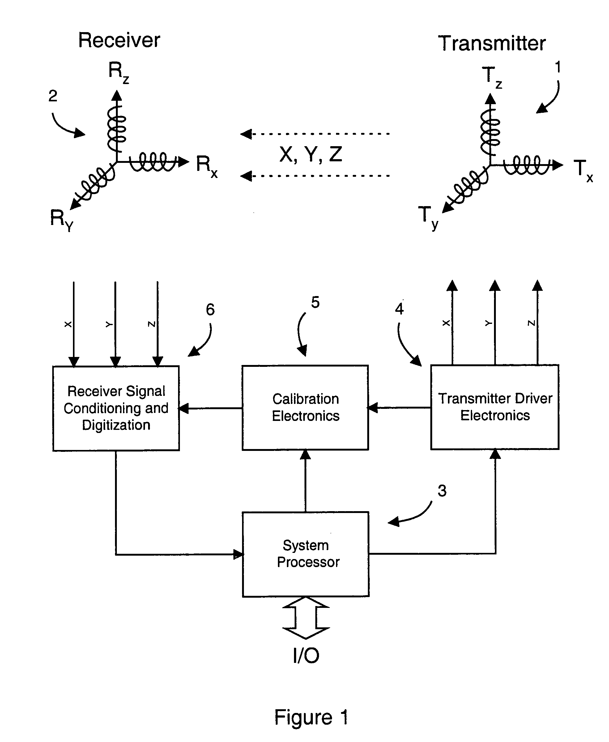 Self-training AC magnetic tracking systems to cover large areas