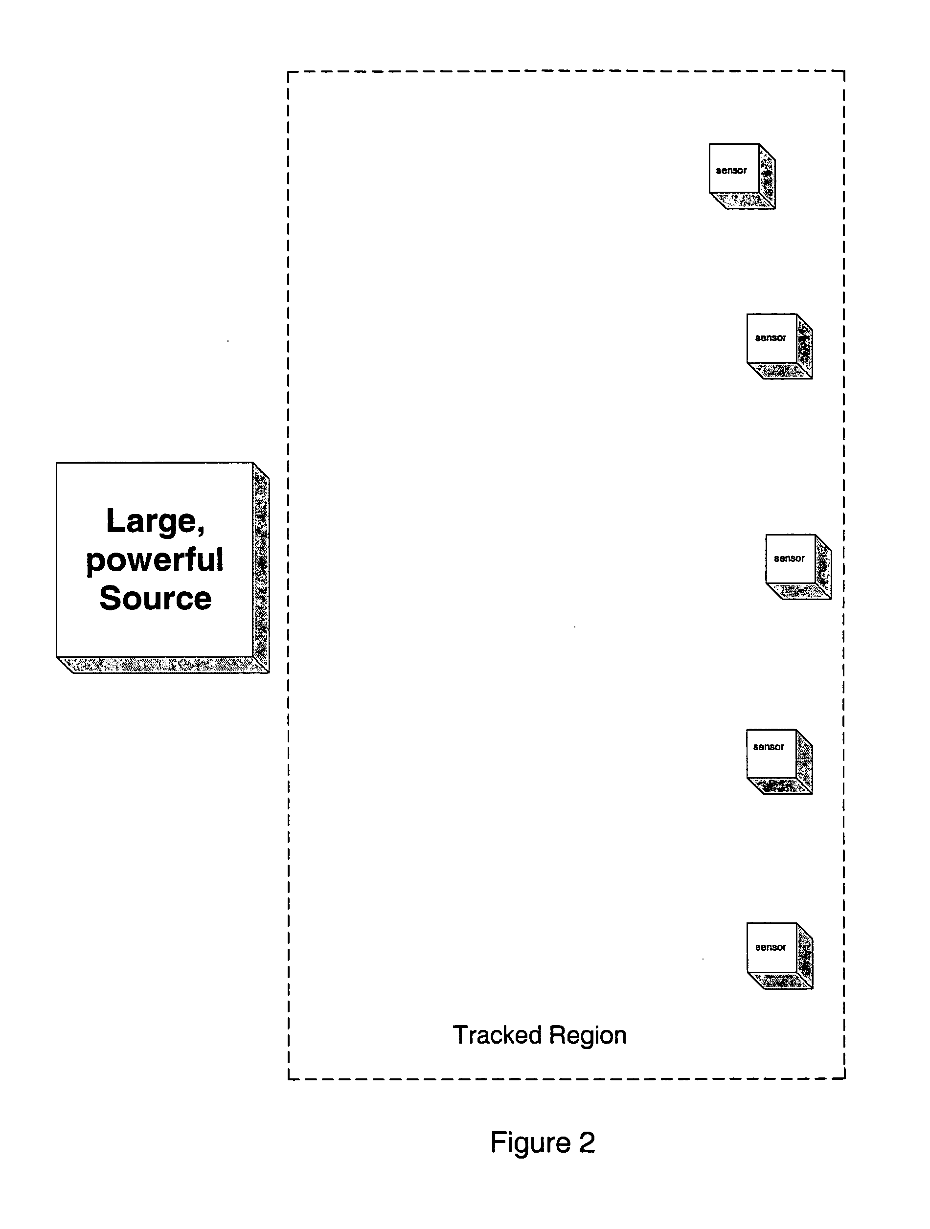 Self-training AC magnetic tracking systems to cover large areas