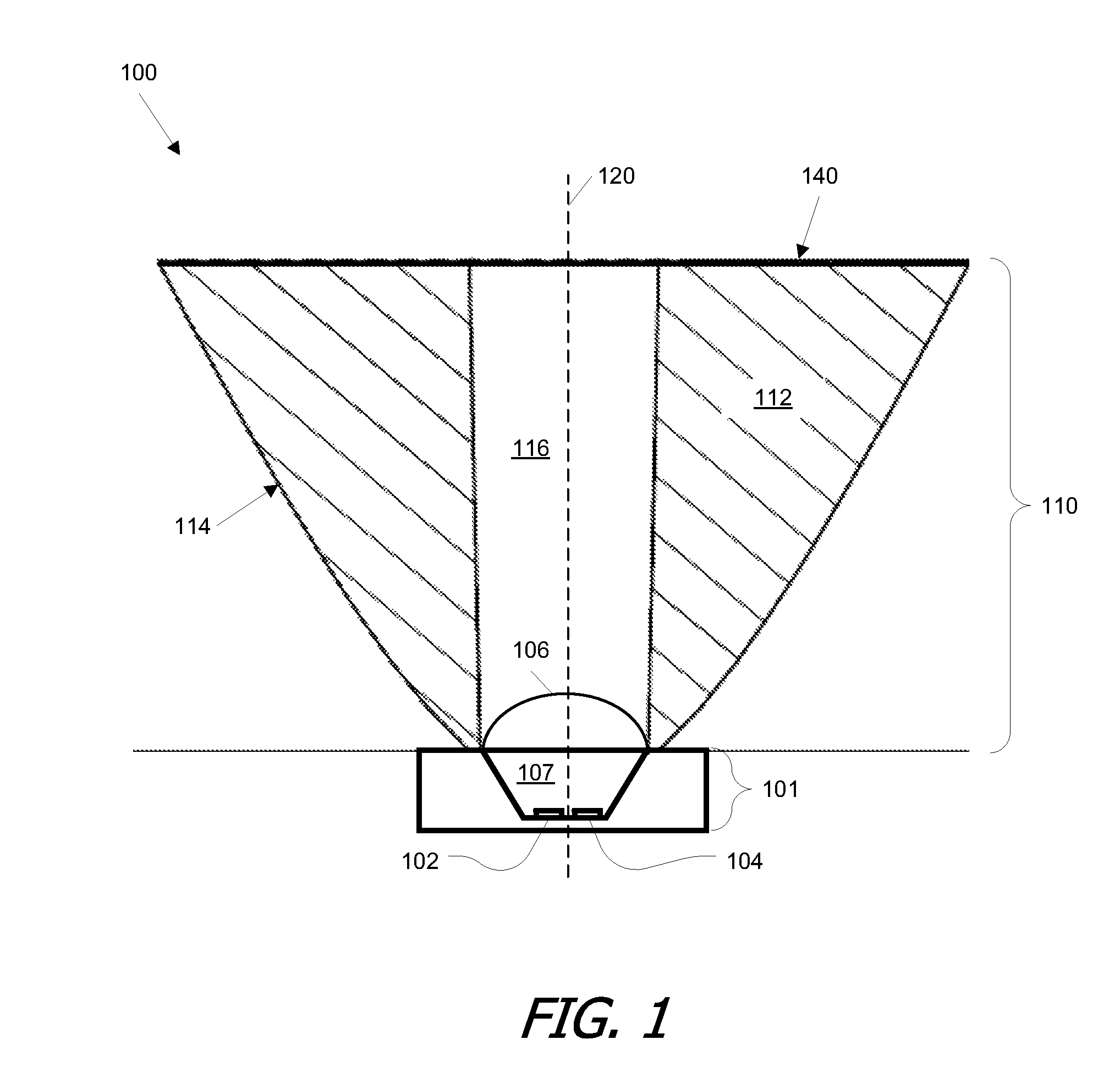 Package for multiple light emitting diodes