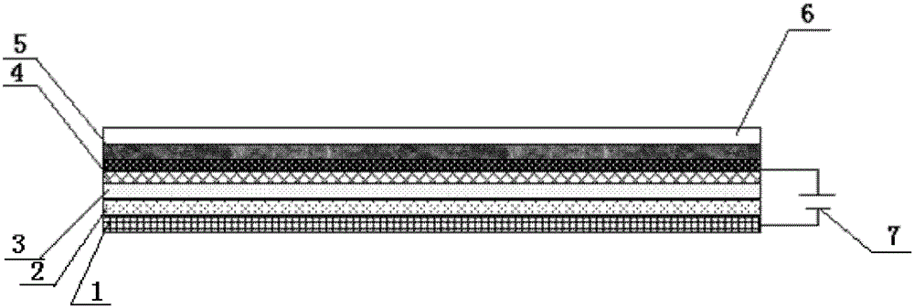 A reflective electrochromic fabric and its preparation method