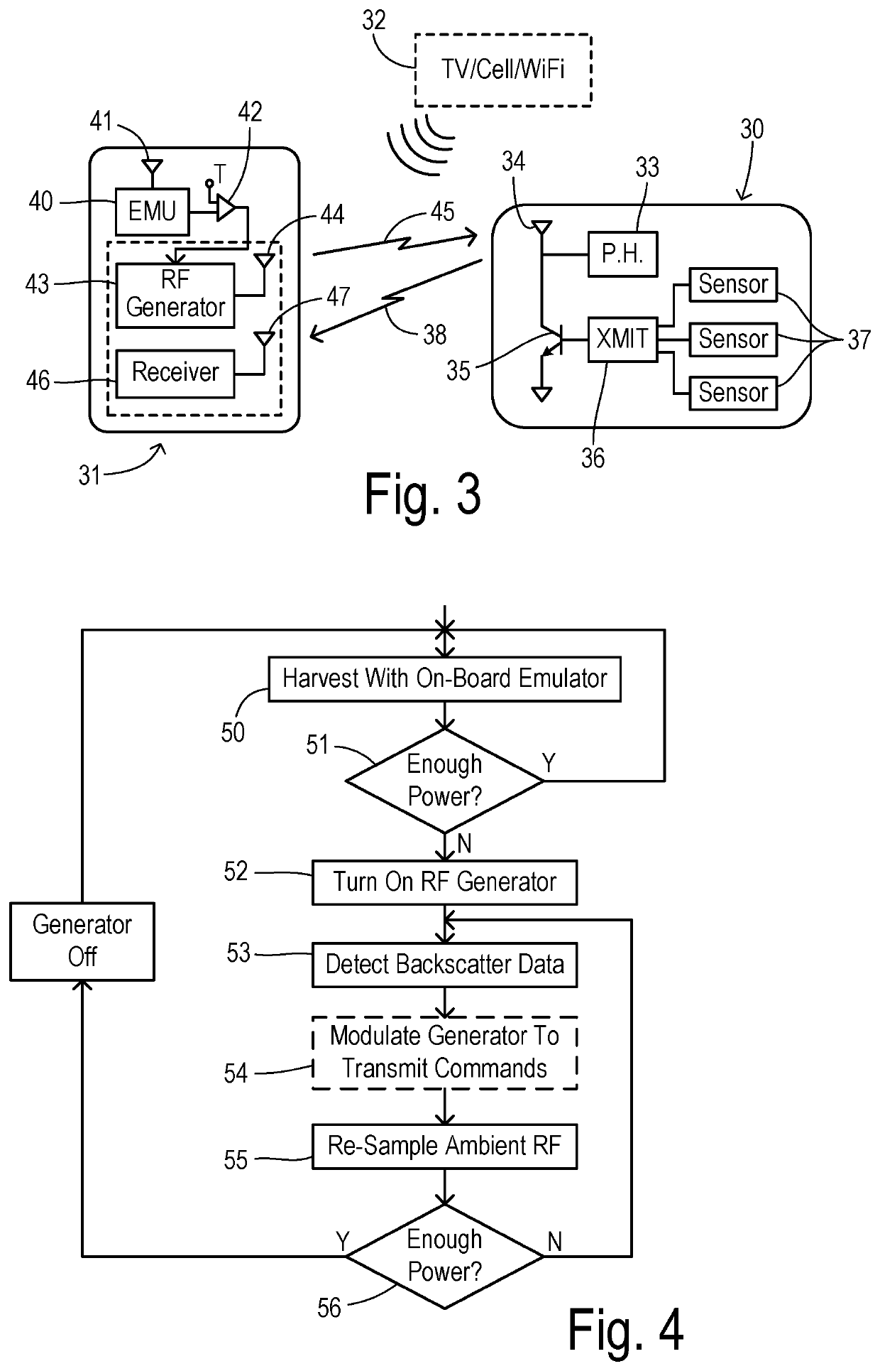 Ambient RF backscatter communication for vehicle remote control