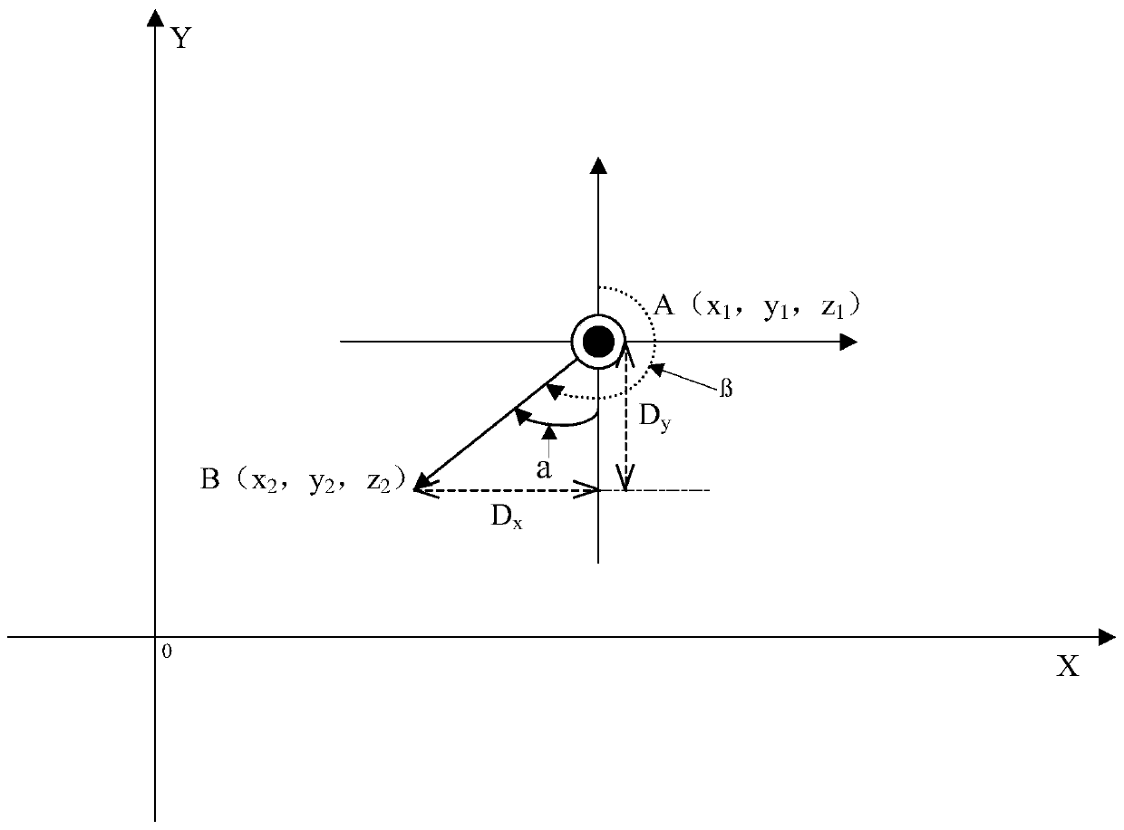 Directional well trace design method and system for offshore exploration and electronic equipment