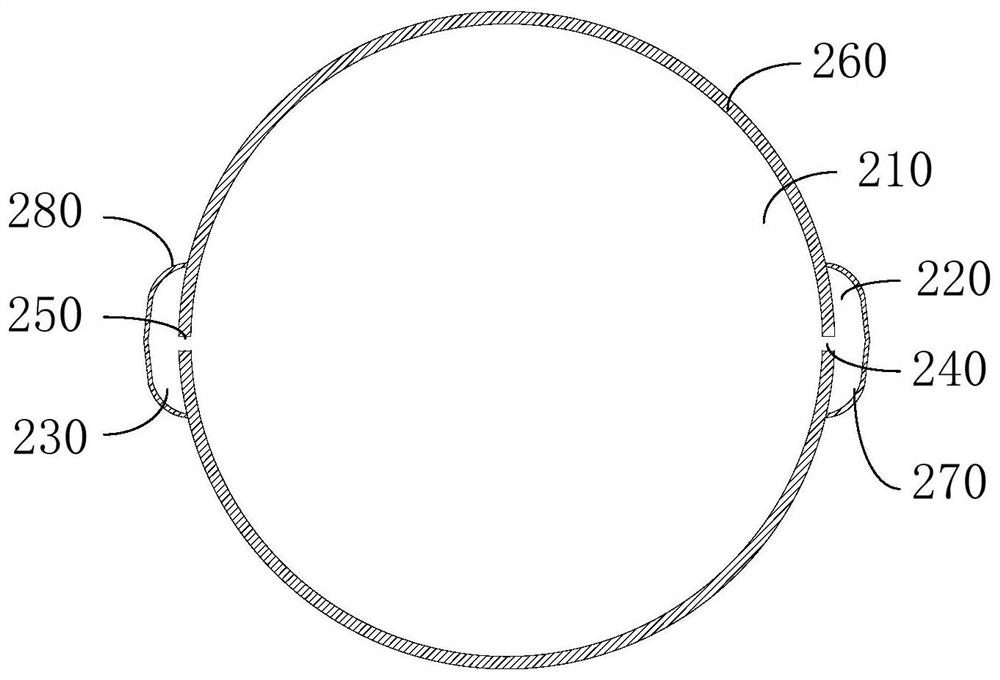 Semiconductor processing equipment