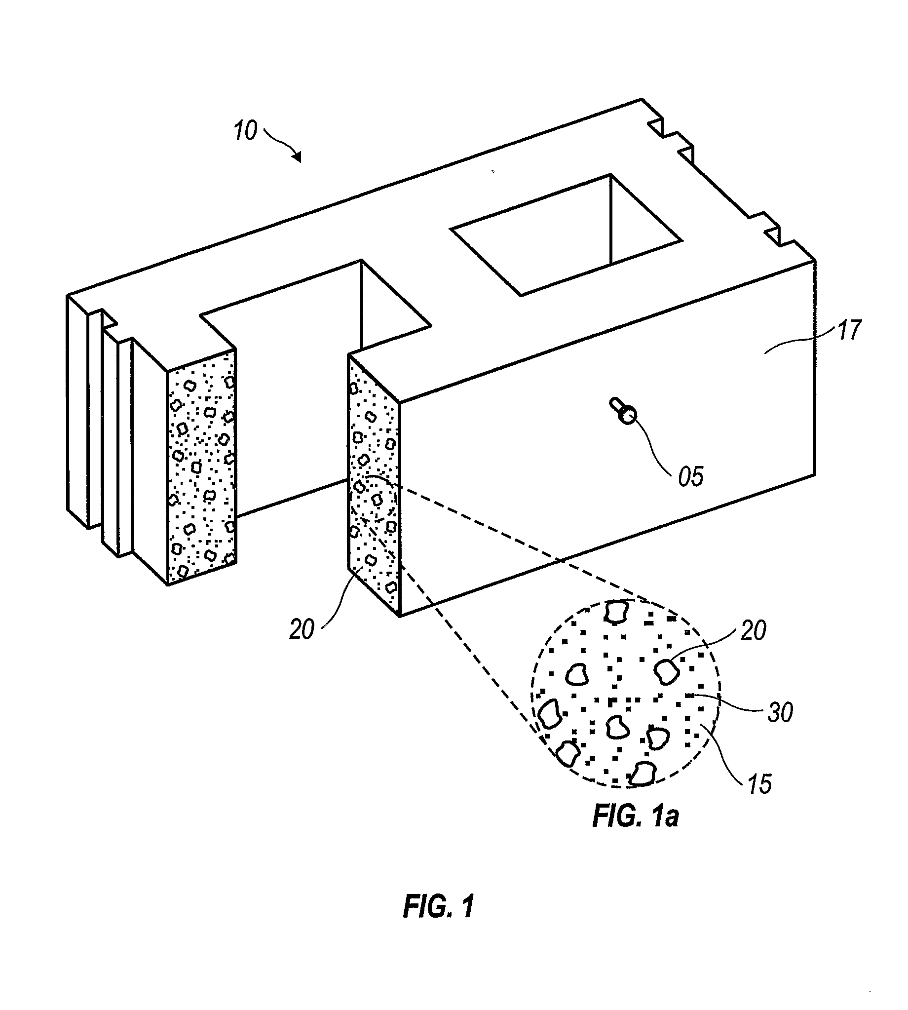 Retentive concrete material