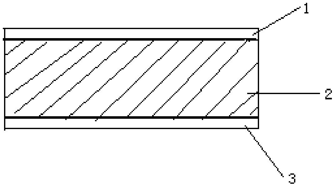 High-elasticity natural fiber bed core and preparation method thereof