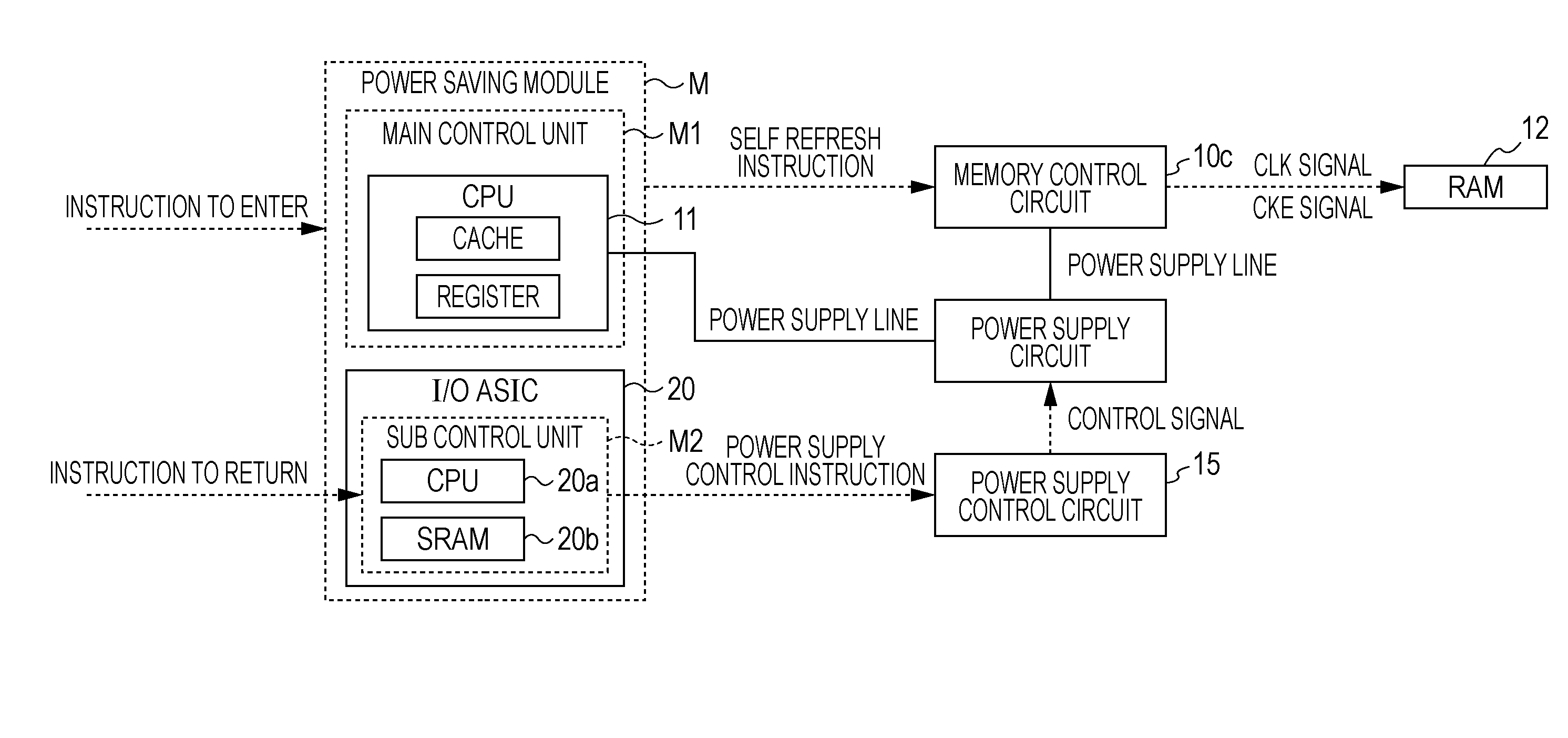 Printing device controller and printing device