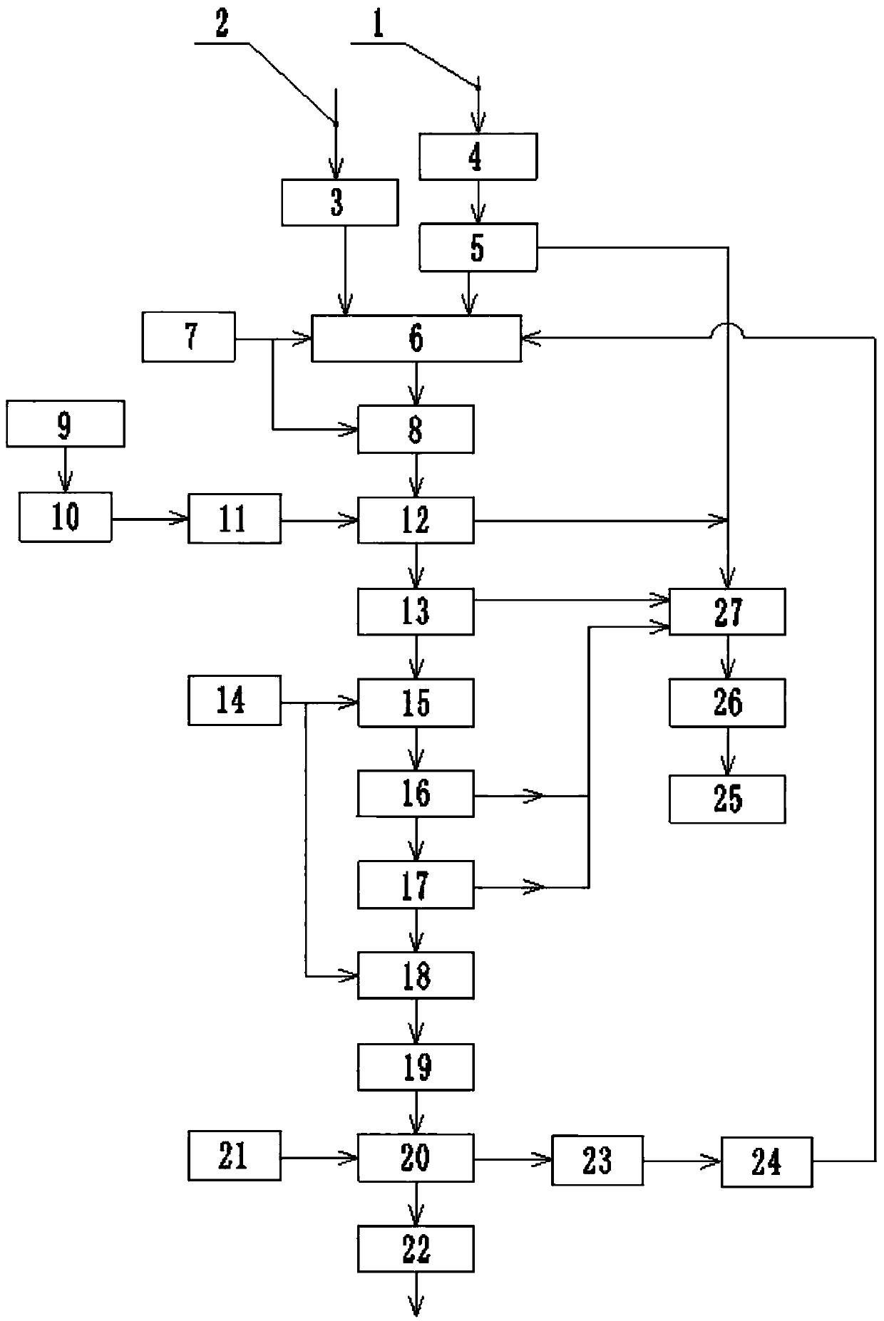 Municipal sewage comprehensive treatment system