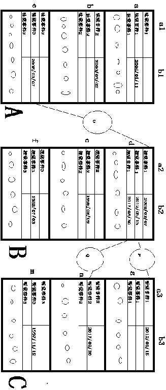 Time-associated design method of robot visual taste auditory sense