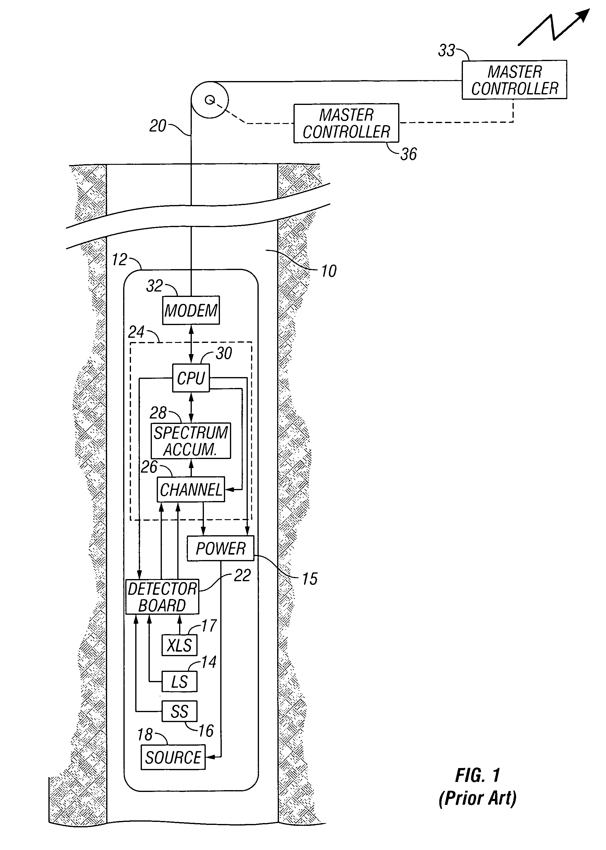 Downhole navigation and detection system