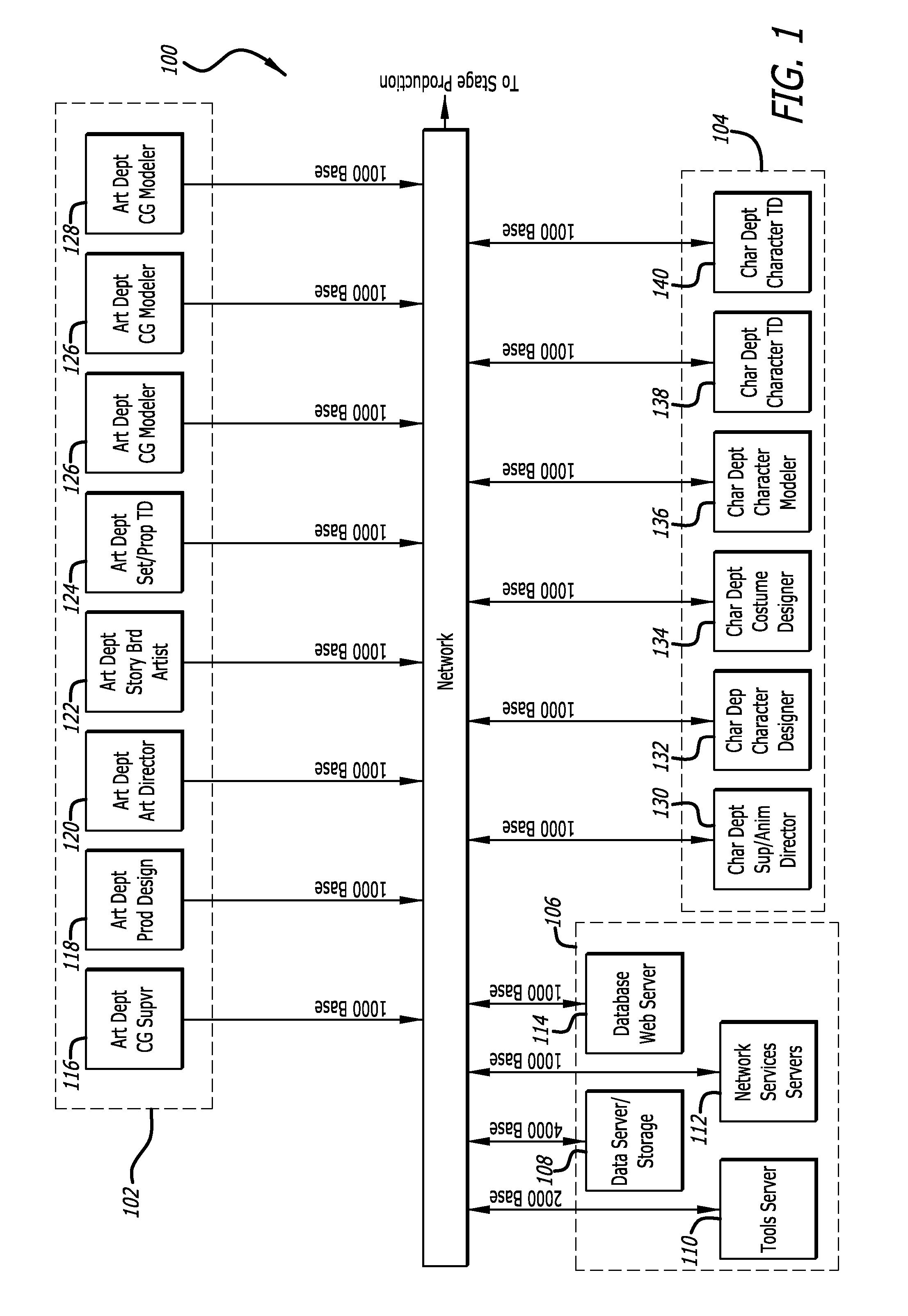 System and method of producing an animated performance utilizing multiple cameras