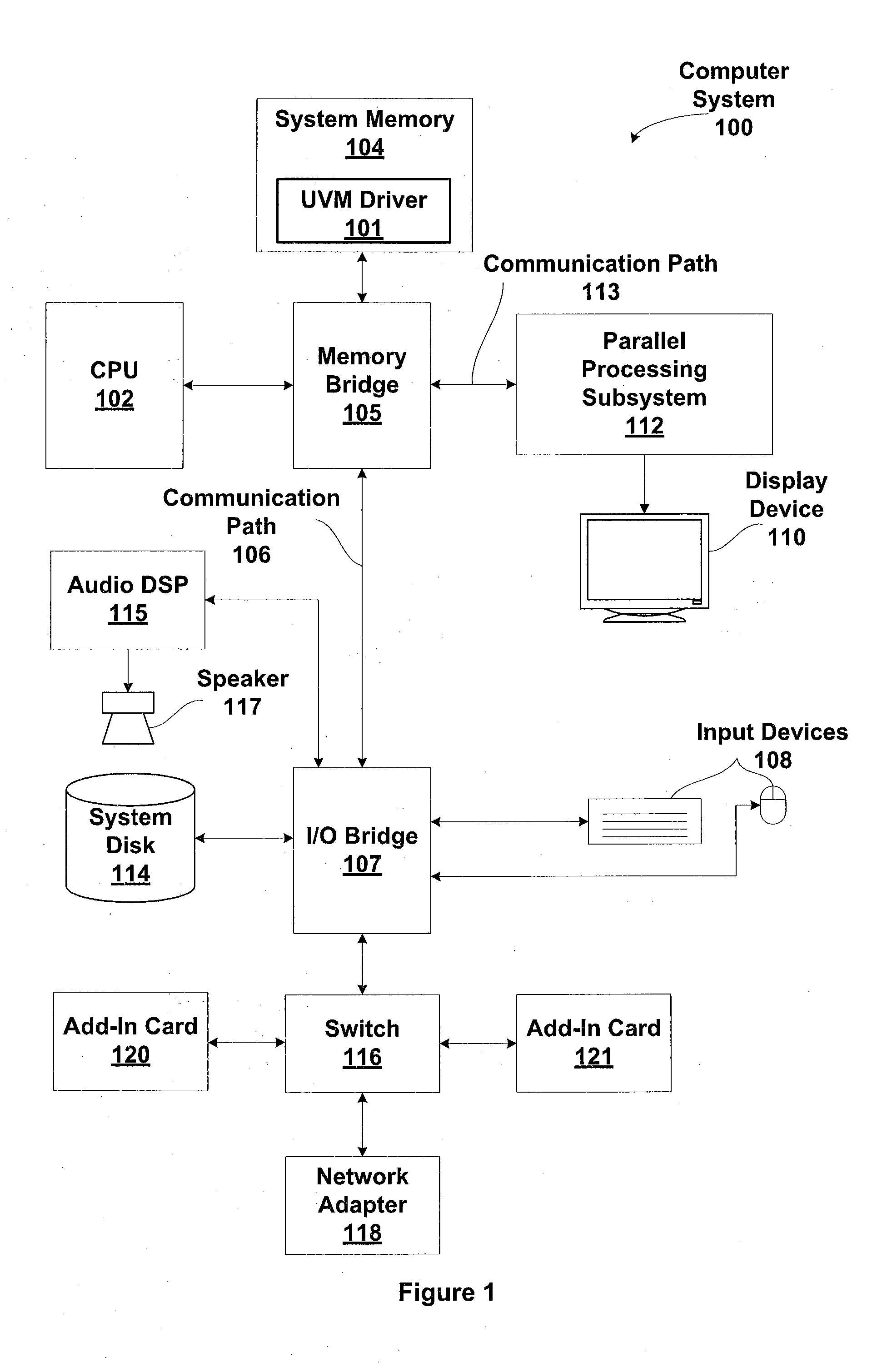 Ported enclosure and automated equalization of frequency response in a micro-speaker audio system