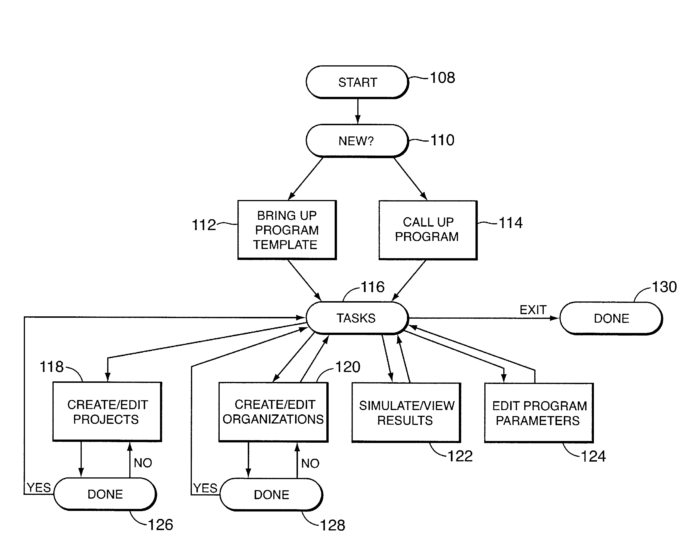 Project management system and method