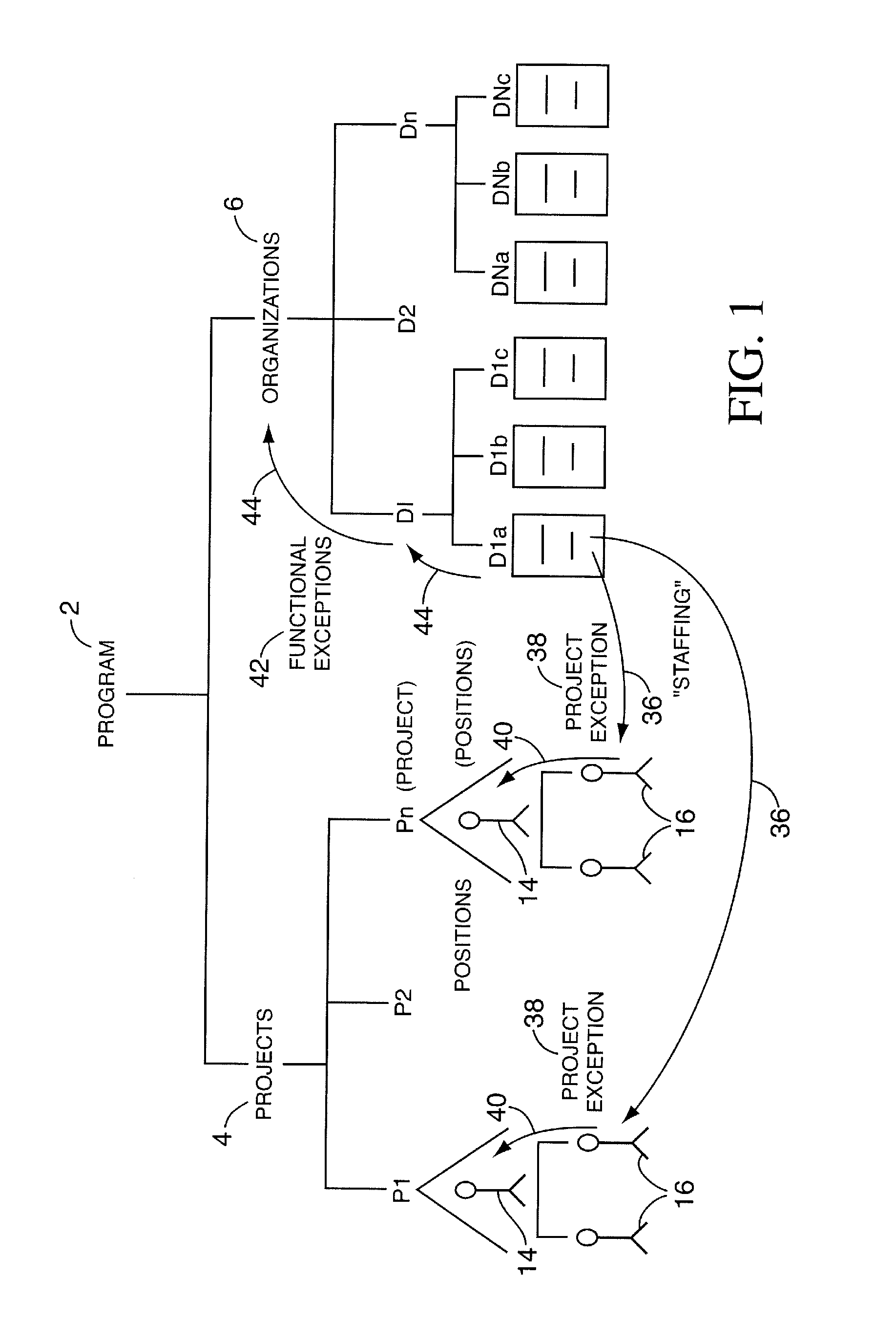 Project management system and method