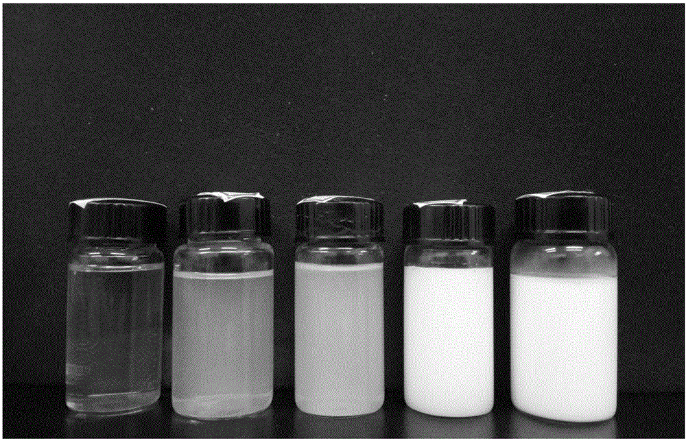 High-efficiency composite emulsifying agent and preparation method of O/W nanometer emulsion by high-efficiency composite emulsifying agent