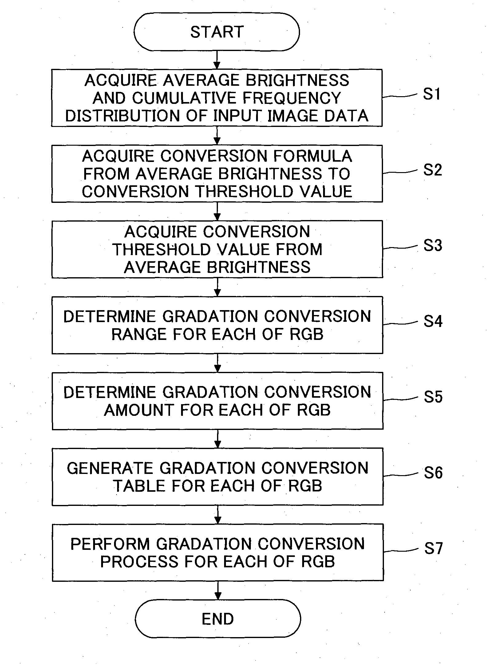 Image processing apparatus, image processing system, image processing method, and recording medium