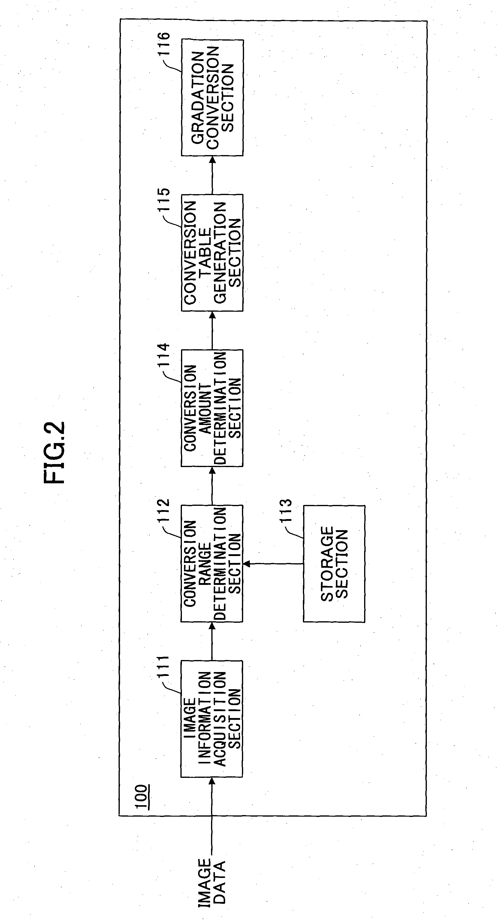 Image processing apparatus, image processing system, image processing method, and recording medium