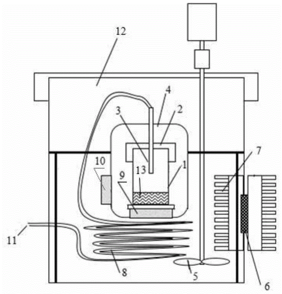 Testing device and testing method for cement initial hydration exothermic character isothermal measurement