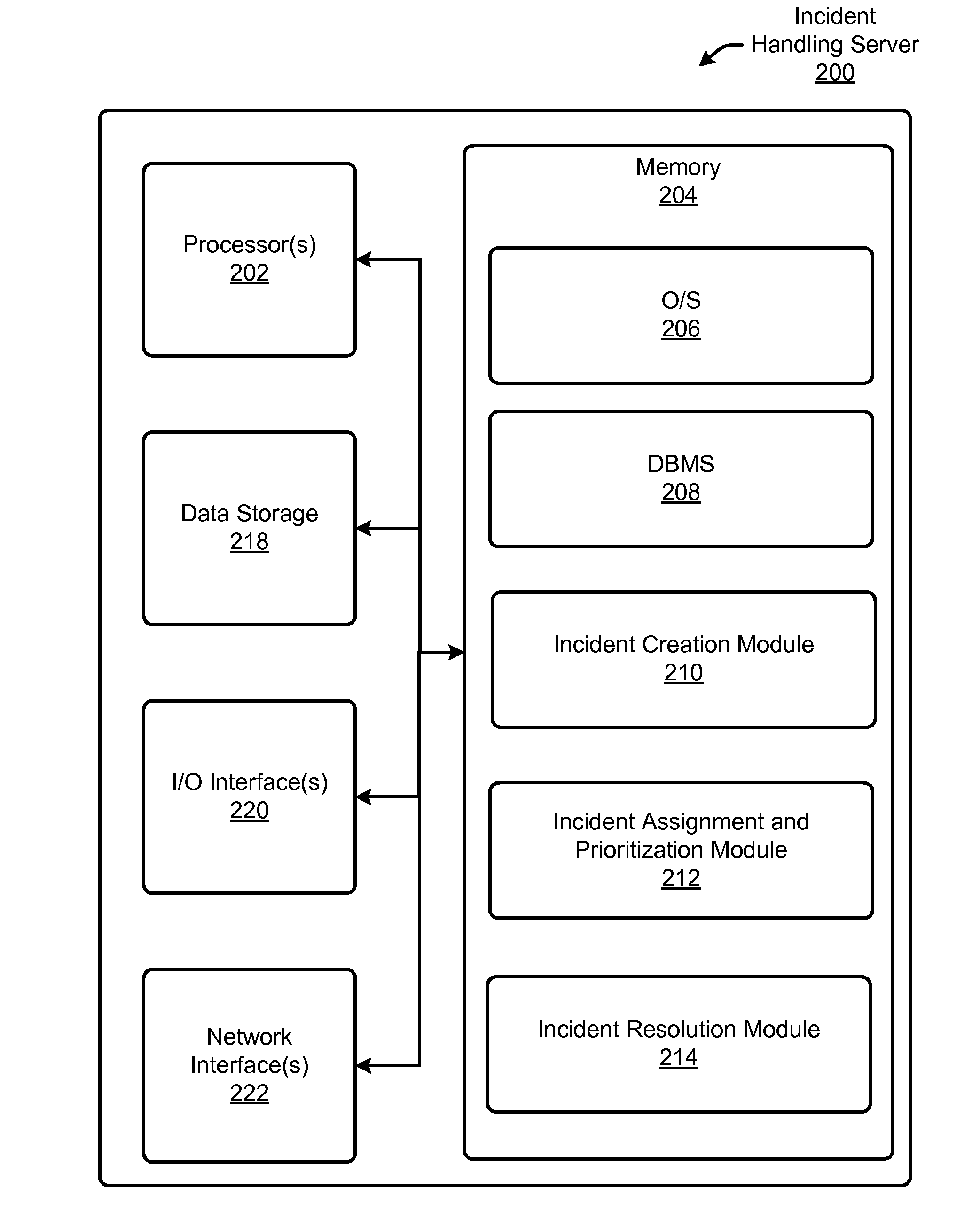 Systems and methods for incident queue assignment and prioritization