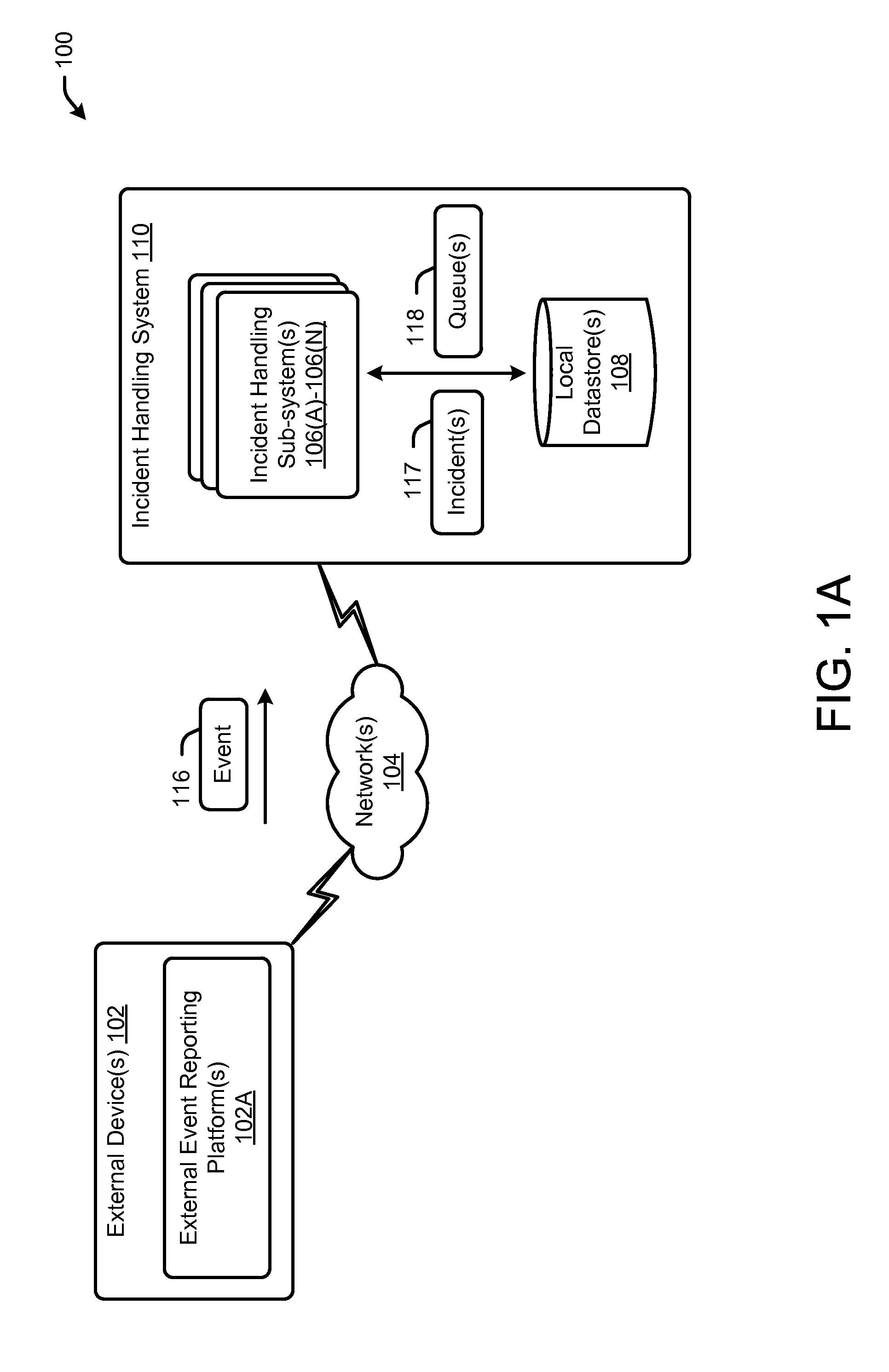 Systems and methods for incident queue assignment and prioritization