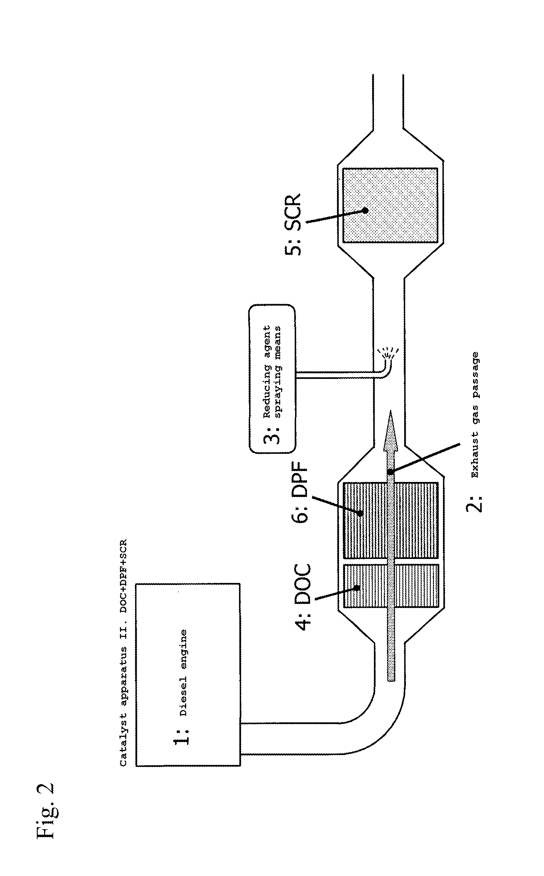 Off gas purification device