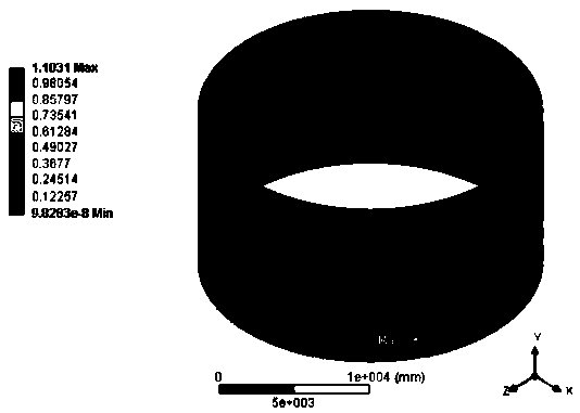 An Overall Evaluation Method for Atmospheric Storage Tanks Containing Defects