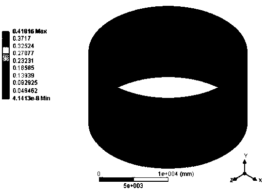 An Overall Evaluation Method for Atmospheric Storage Tanks Containing Defects