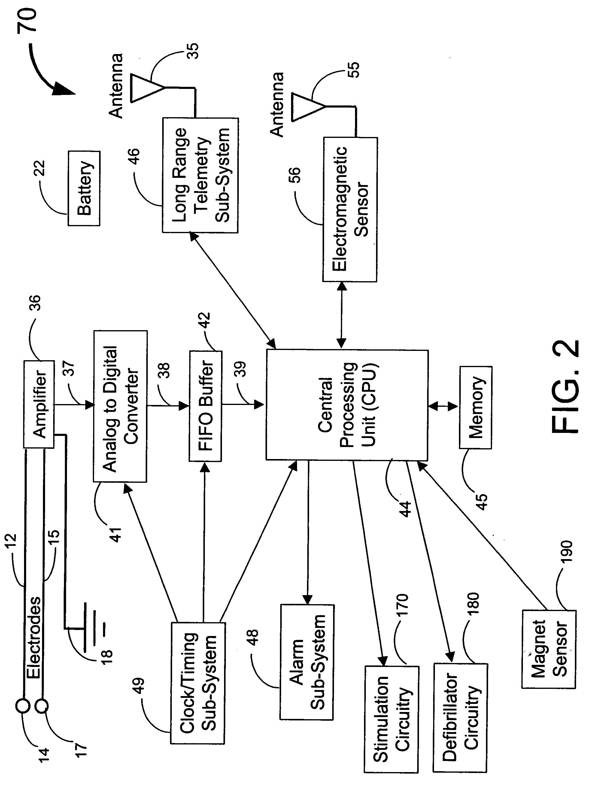 Implantable medical system with long range telemetry