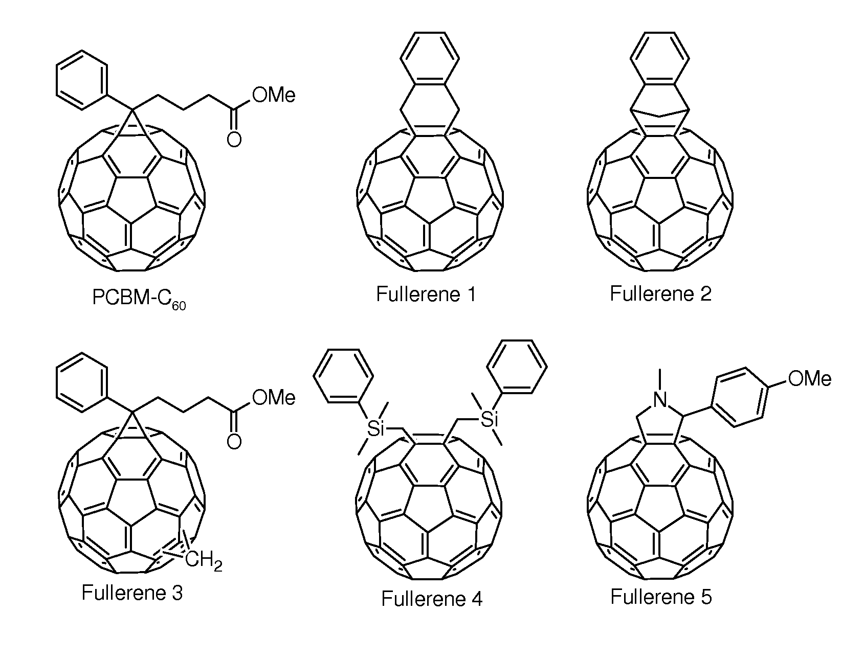 Cyclohexadiene fullerene derivatives