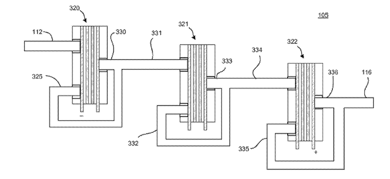 Electrochemical compressor with reactant conduit