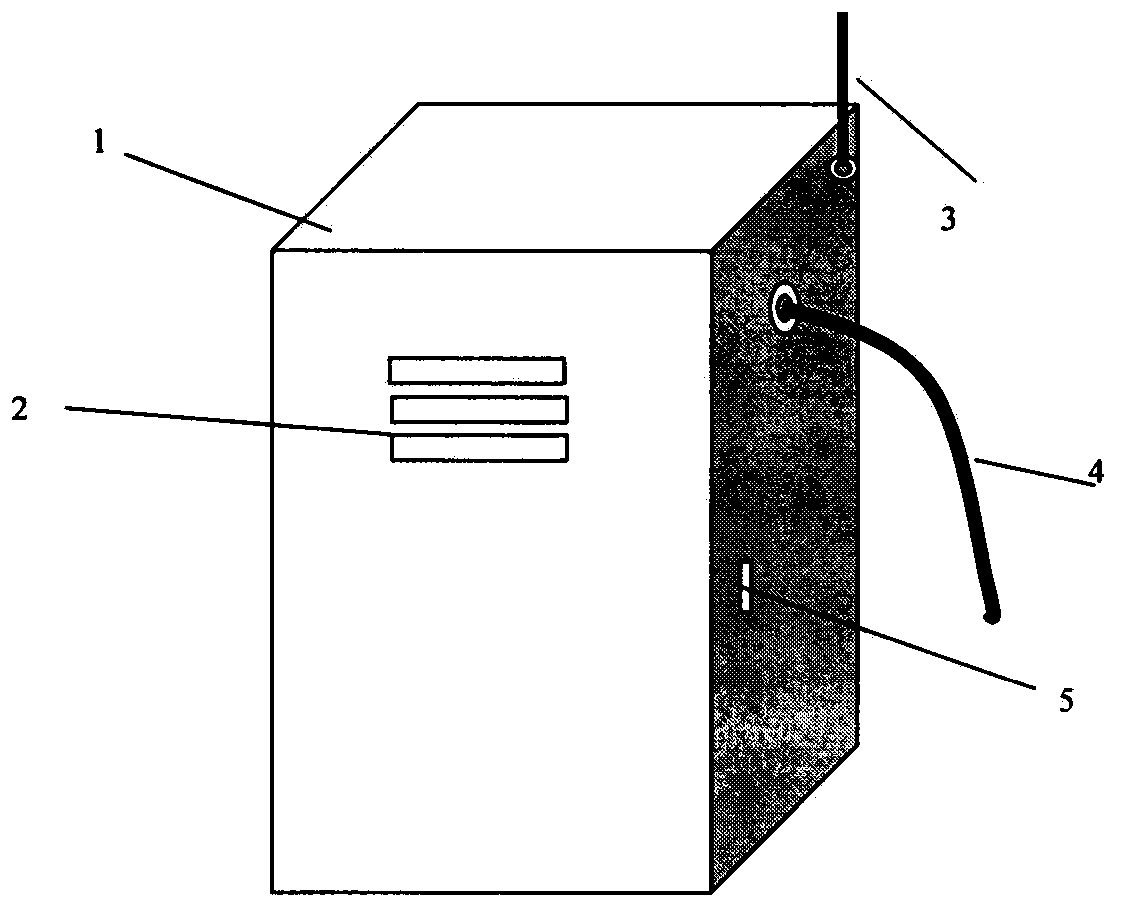 Remote monitoring anti-theft electric meter box