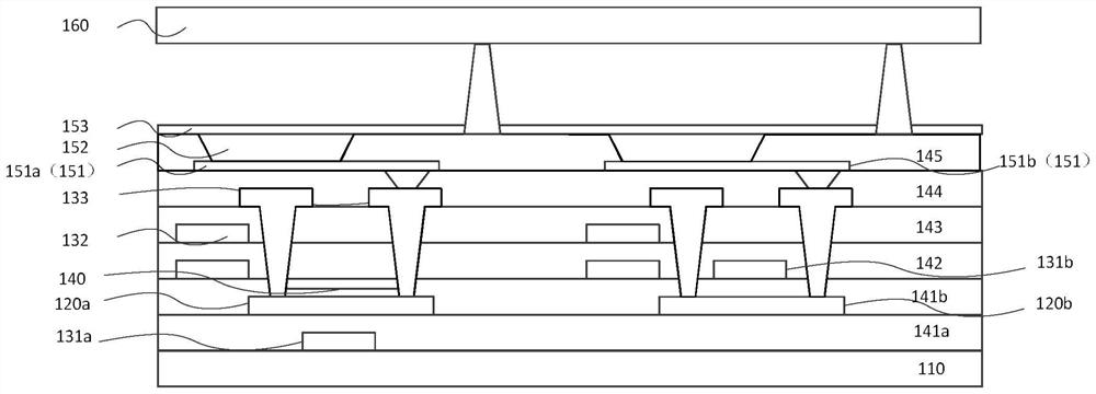 A display panel, and a display device