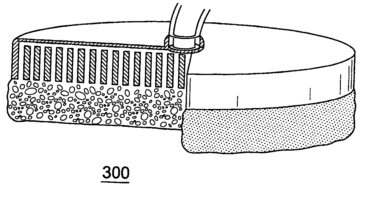 Sub-atmospheric wound-care system