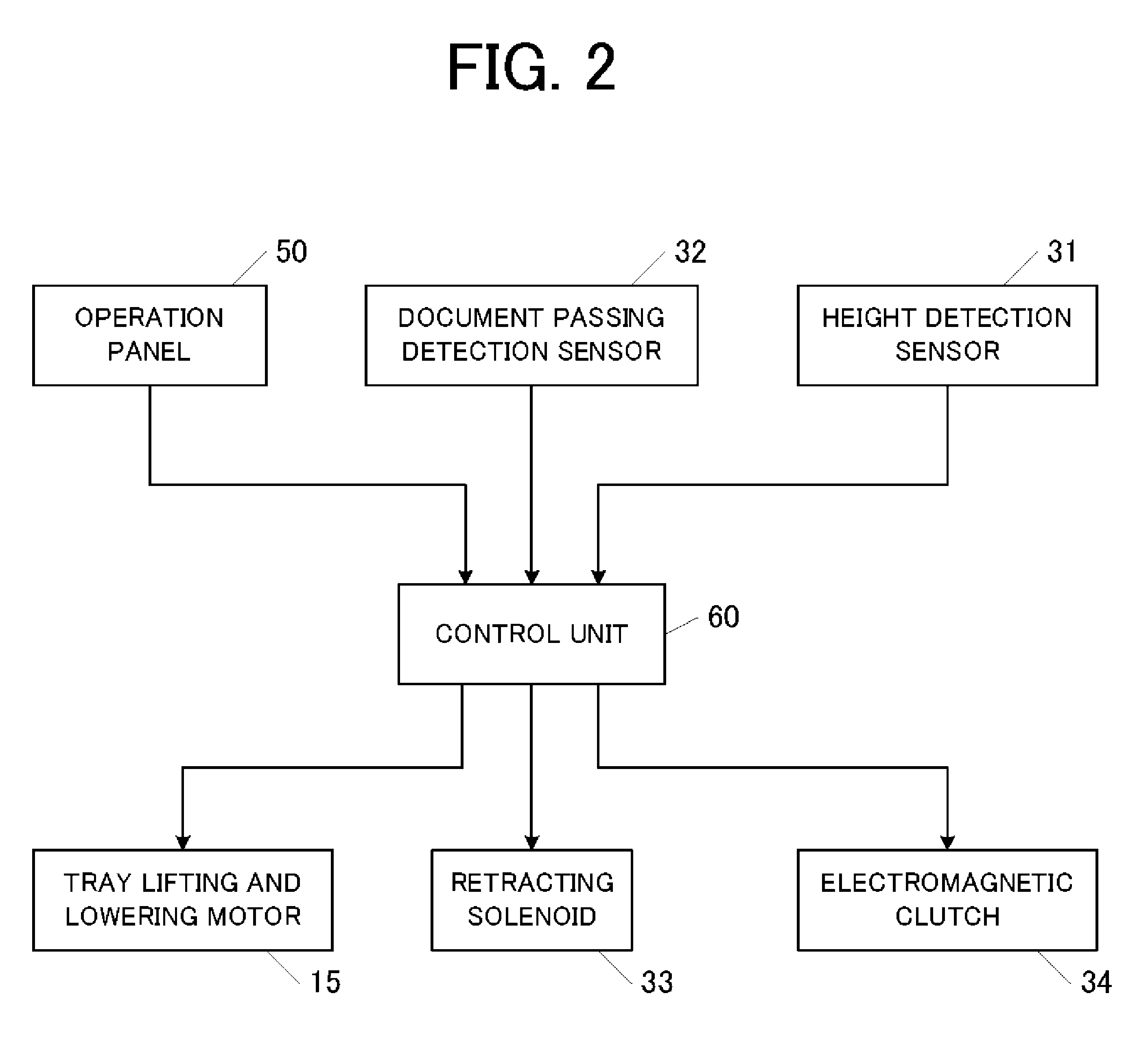 Image scanning apparatus and image scanner