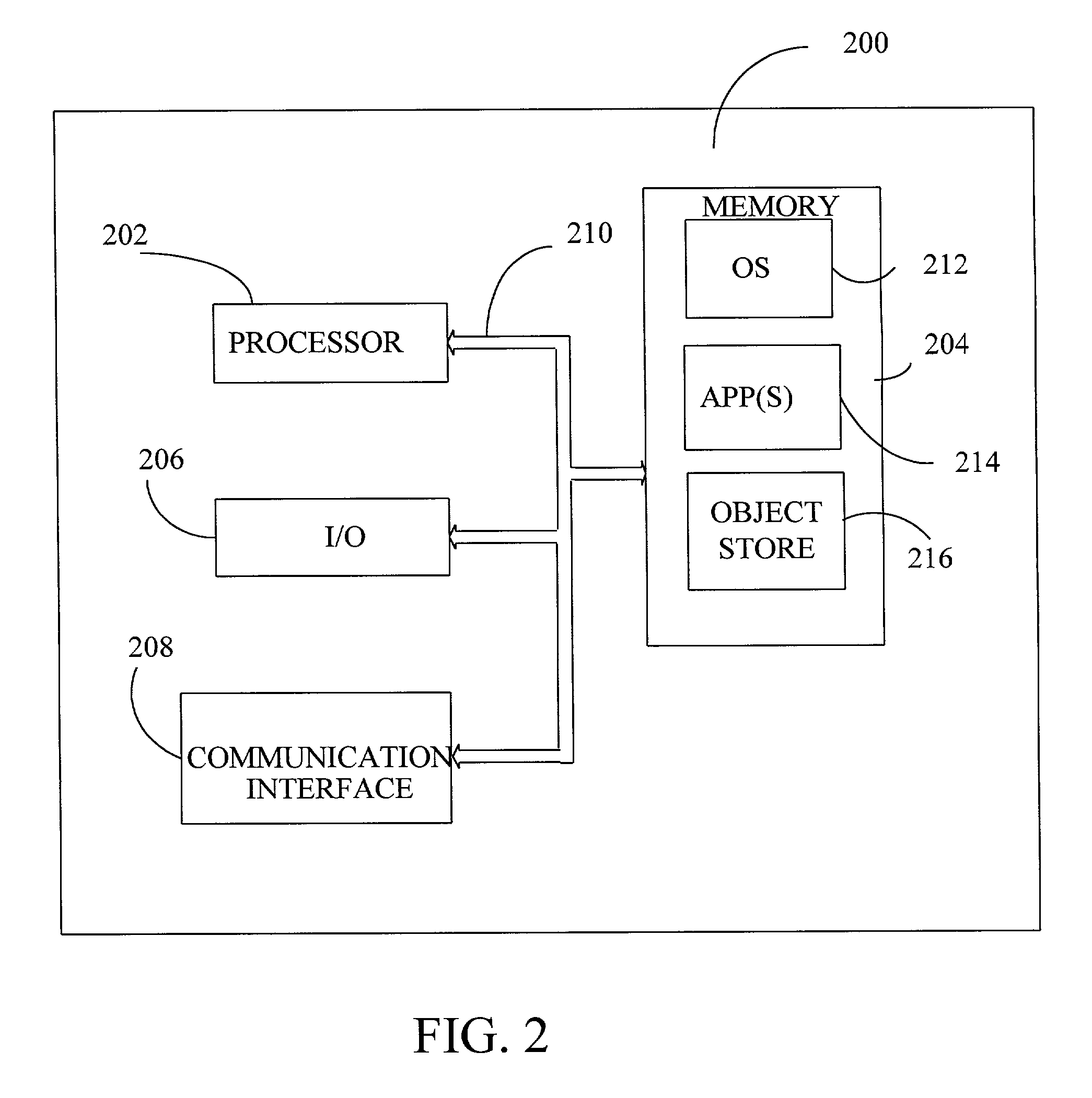 Method and apparatus for robust efficient parsing