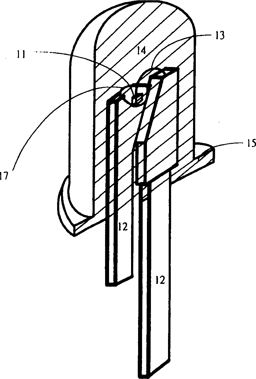 Liquid cooling LED packaging method