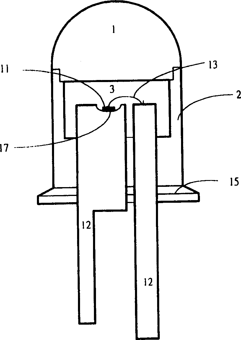 Liquid cooling LED packaging method