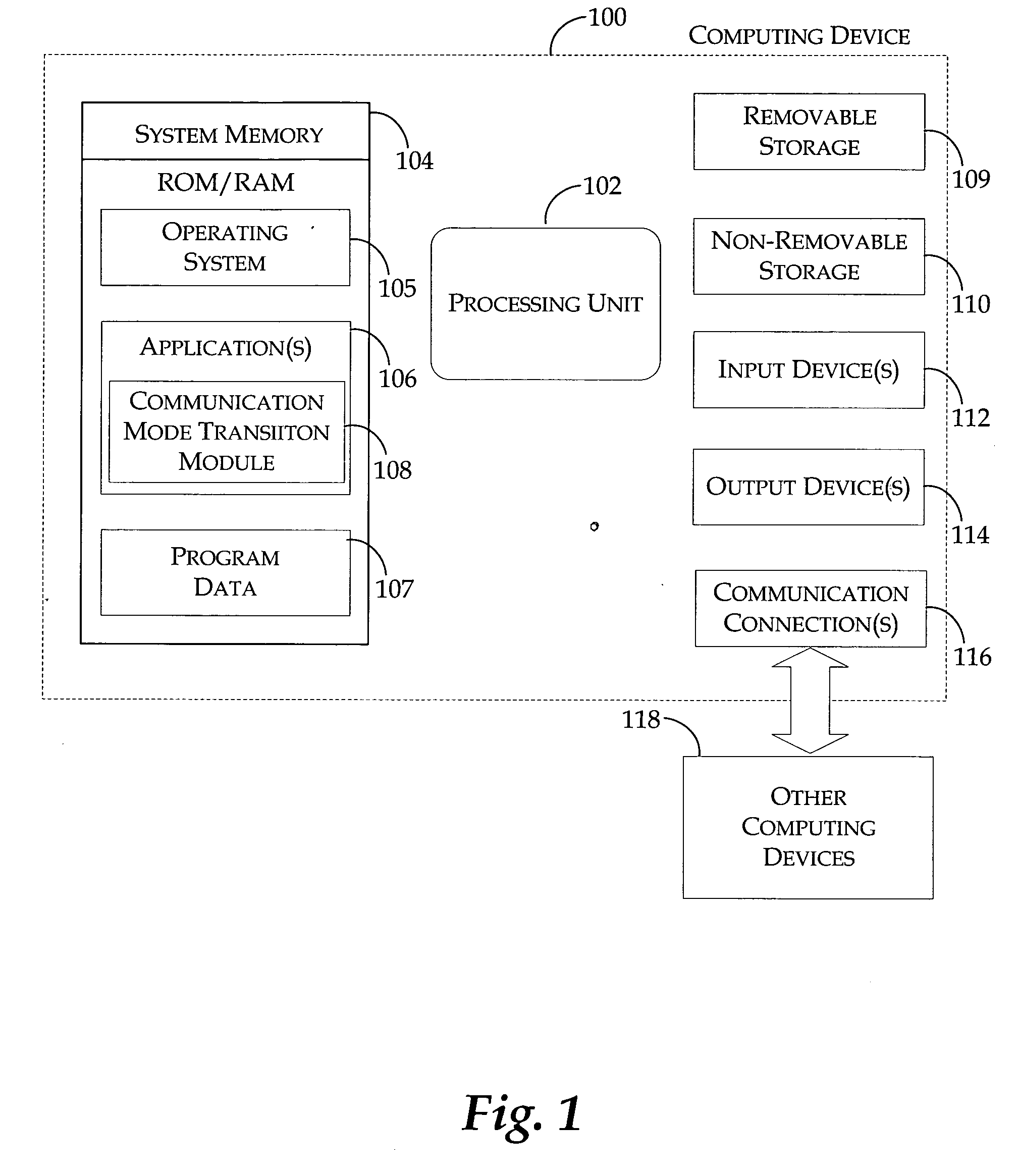 Method and system for transitioning between synchronous and asynchronous communication modes