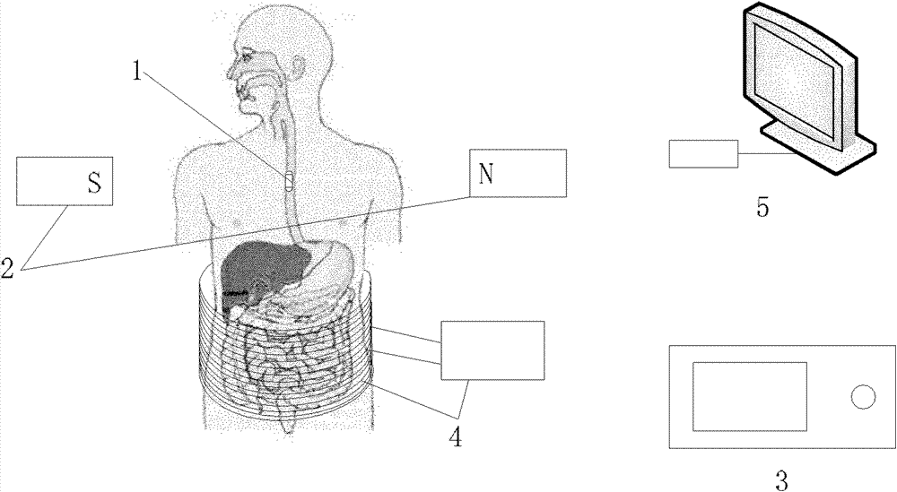 In-vitro magnetic control heat therapy capsule system based on wireless energy supply