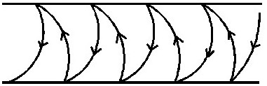 Welding method for thick-wall square steel pipe butt joint