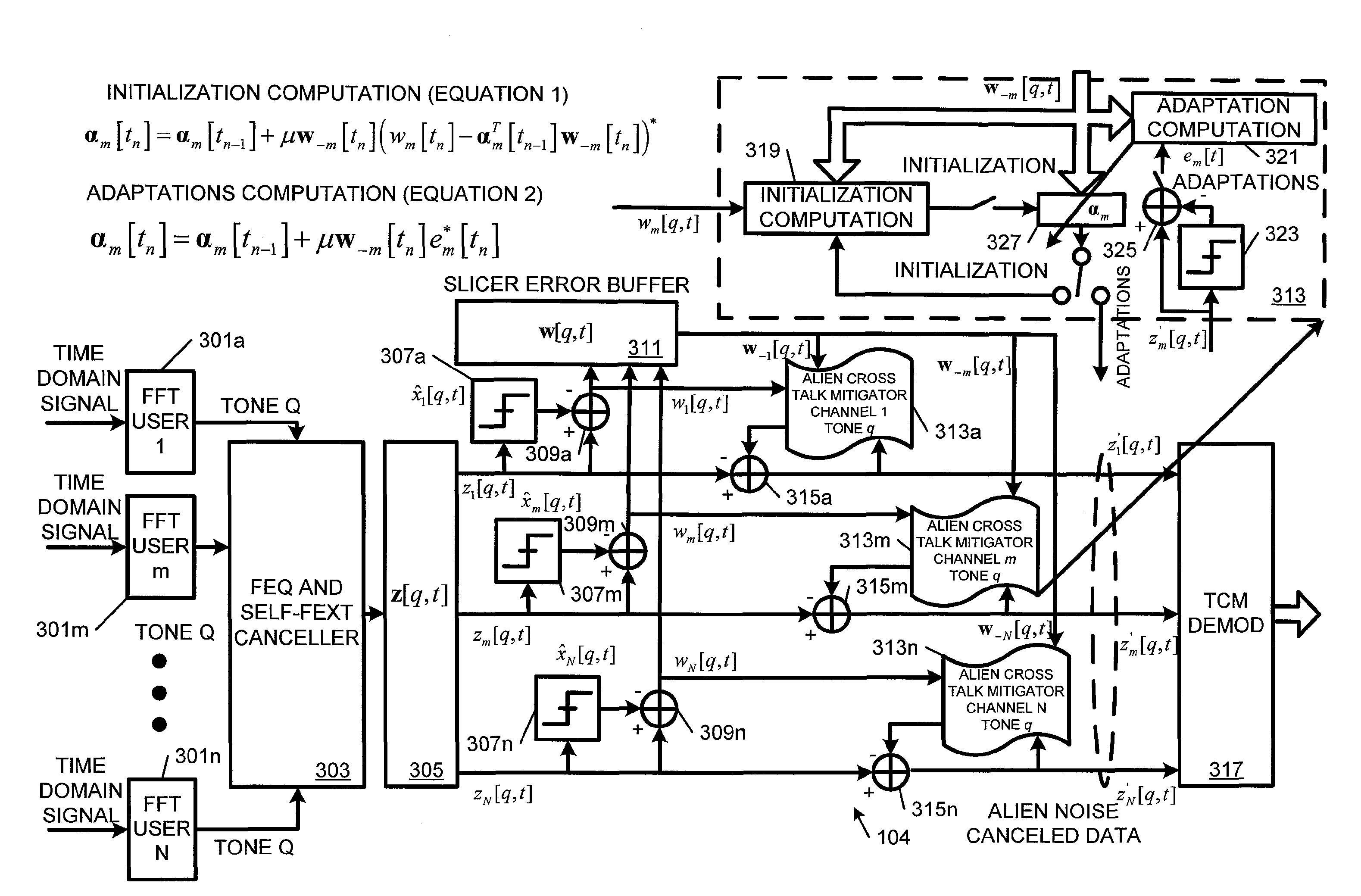 Cooperative MIMO for alien noise cancellation (COMAC) for upstream VDSL systems