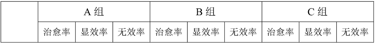 Preparation method of composition with function of removing nevus