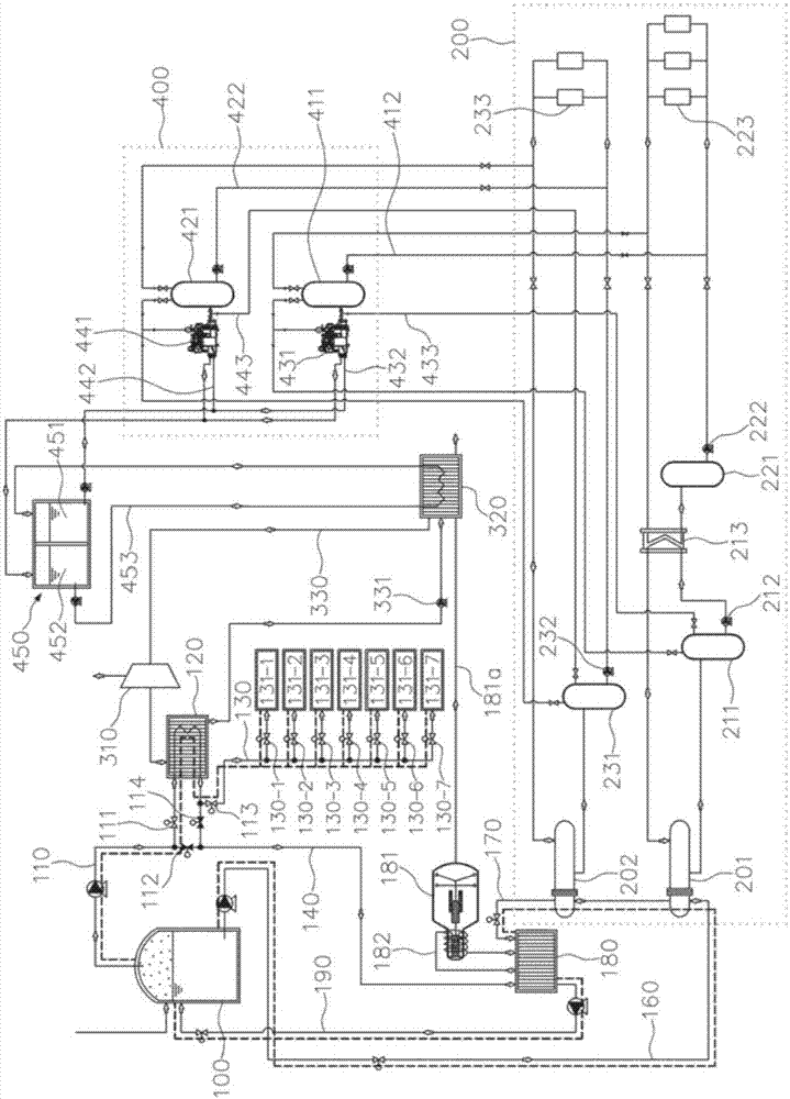 LNG optimum control reliquefaction system for recovering LNG low-temperature waste heat generated during LNG vaporization