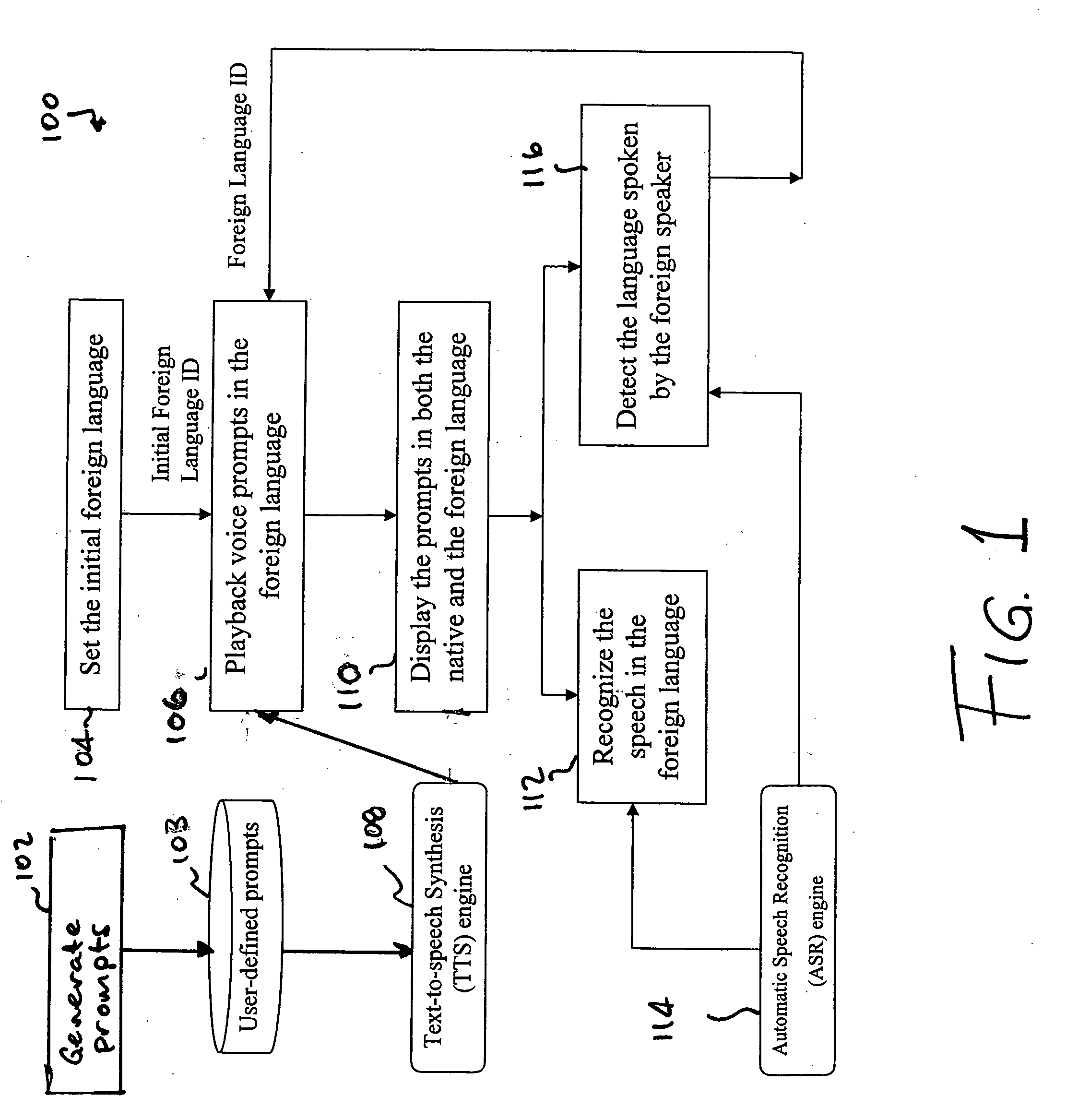 Voice prompts for use in speech-to-speech translation system