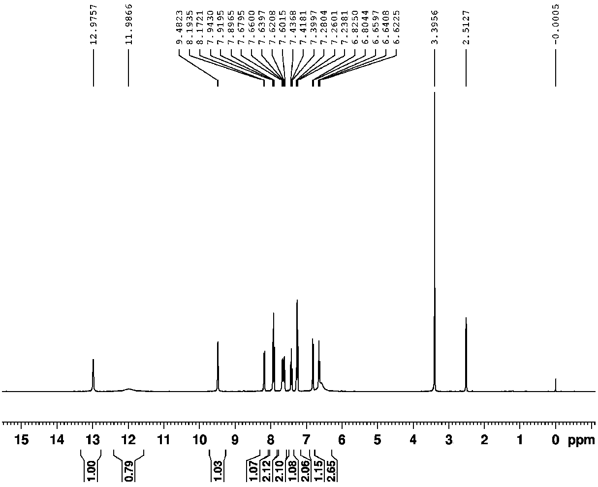 Pyrene derivative and synthetic method and application thereof