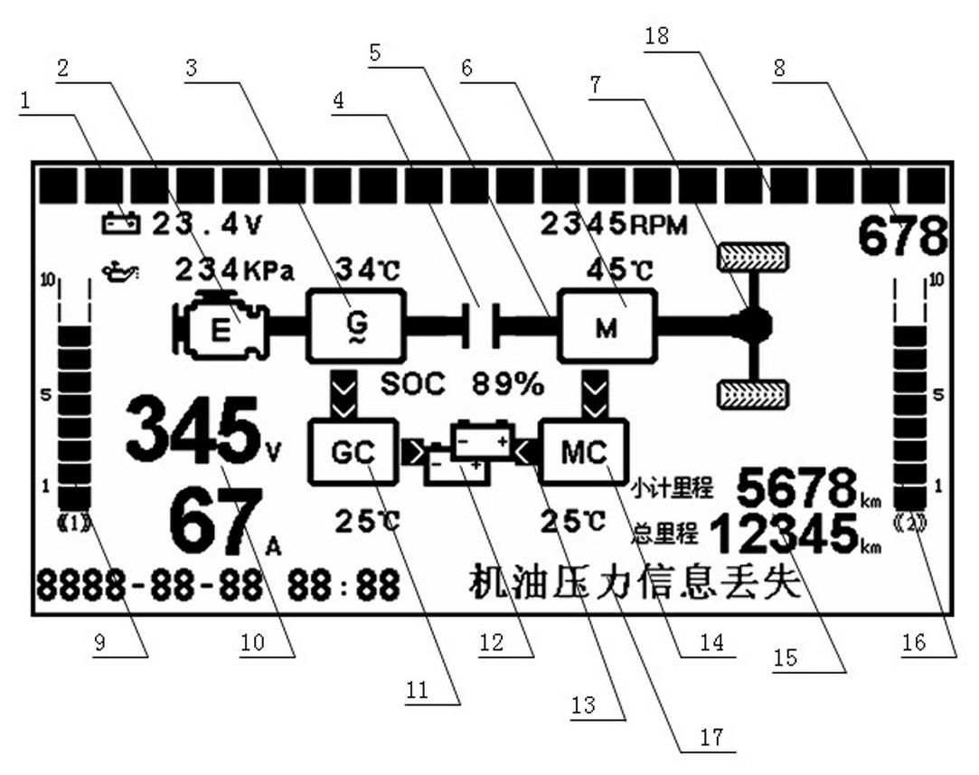 Instrument interface for hybrid vehicle and display method for instrument interface