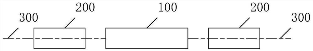 A multi-photon entanglement light source