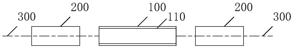 A multi-photon entanglement light source